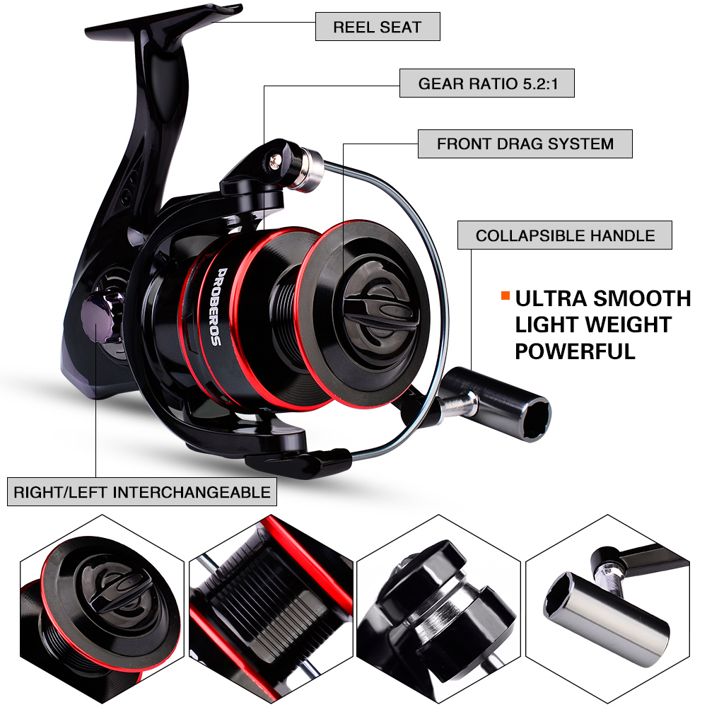 مجموعة صيد السمك بروبيروس كامل - مراجعة Fishing Equipment Online وسعره