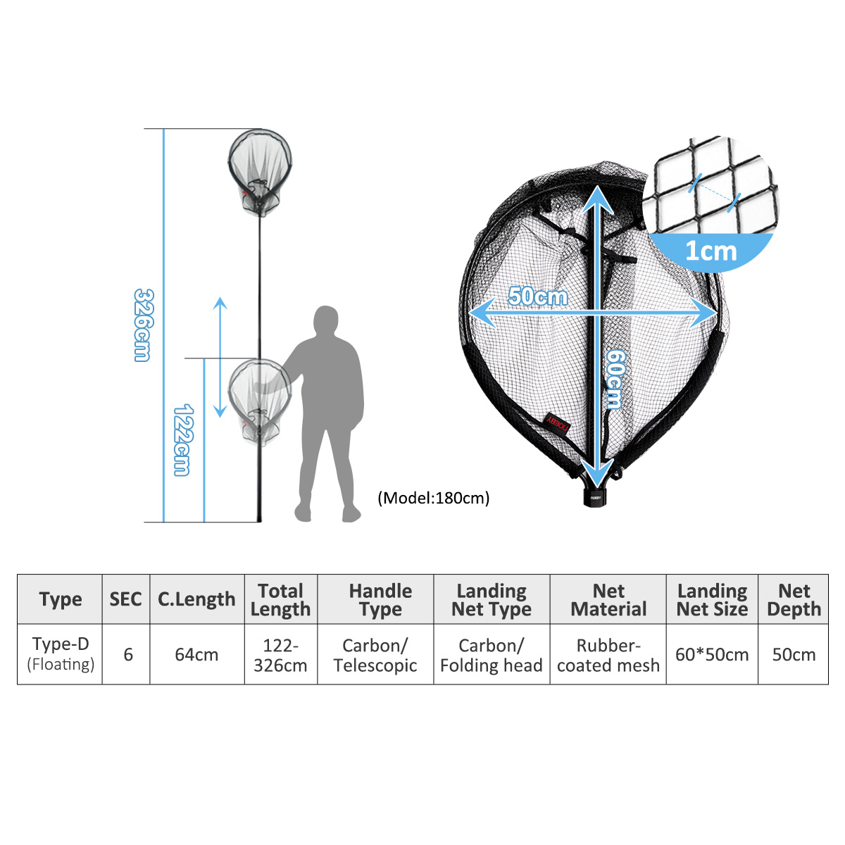 شبكة صيد تلسكوبية من نوبي بإطا - مراجعة Landing Net Telescopic وسعره