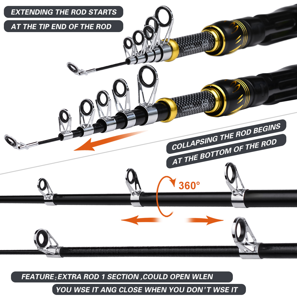 مجموعة قصبة صيد وبكرة كومبو ،  - مراجعة Fishing Equipment Online وسعره