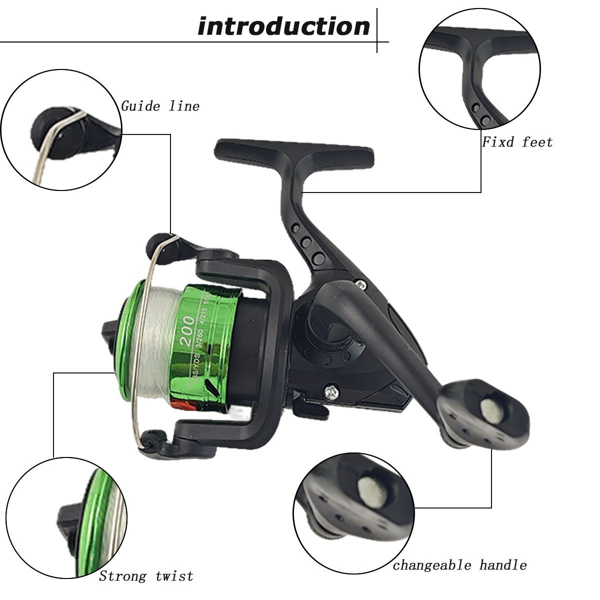 مجموعة كاملة من صنارة الصيد ال - مراجعة Fishing Equipment Online وسعره