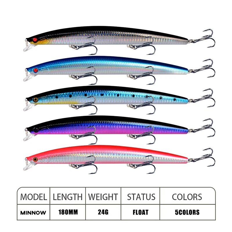 أسماك الصيد إغراء الليزر الطعم - مراجعة Fishing Equipment Bait وسعره